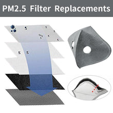 Load image into Gallery viewer, Reusable Face Mask For Excellent Breathability & Extra Comfort