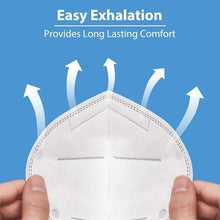 Load image into Gallery viewer, N95 Mask, (FDA Registered) Face Mask (10-Pack)